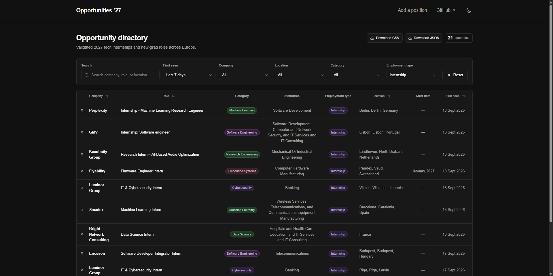 Searchable European Tech Opportunities 2027 directory in dark mode